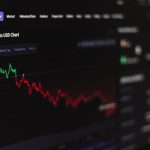 graf koji pokazuje pad BTC-a