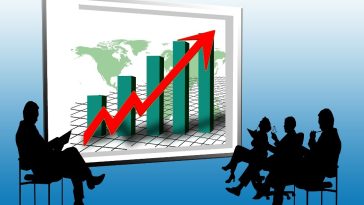 Graf koji pokazuje strelicu prema gore